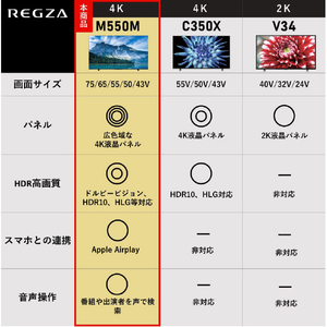 TOSHIBA/REGZA 50V型4Kチューナー内蔵4K対応液晶テレビ M550Mシリーズ 50M550M-イメージ3