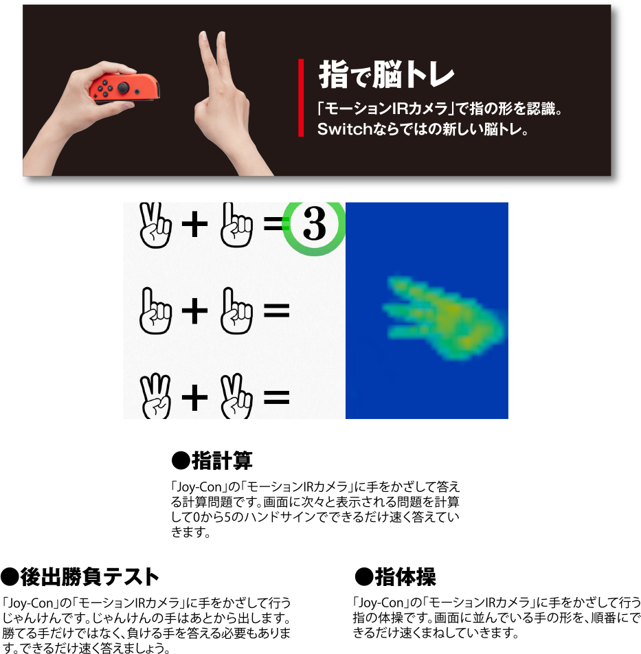エディオンネットショップ 任天堂 Hacras3ma 東北大学加齢医学研究所 川島隆太教授監修 脳を鍛える大人のnintendo Switchトレーニング Switch