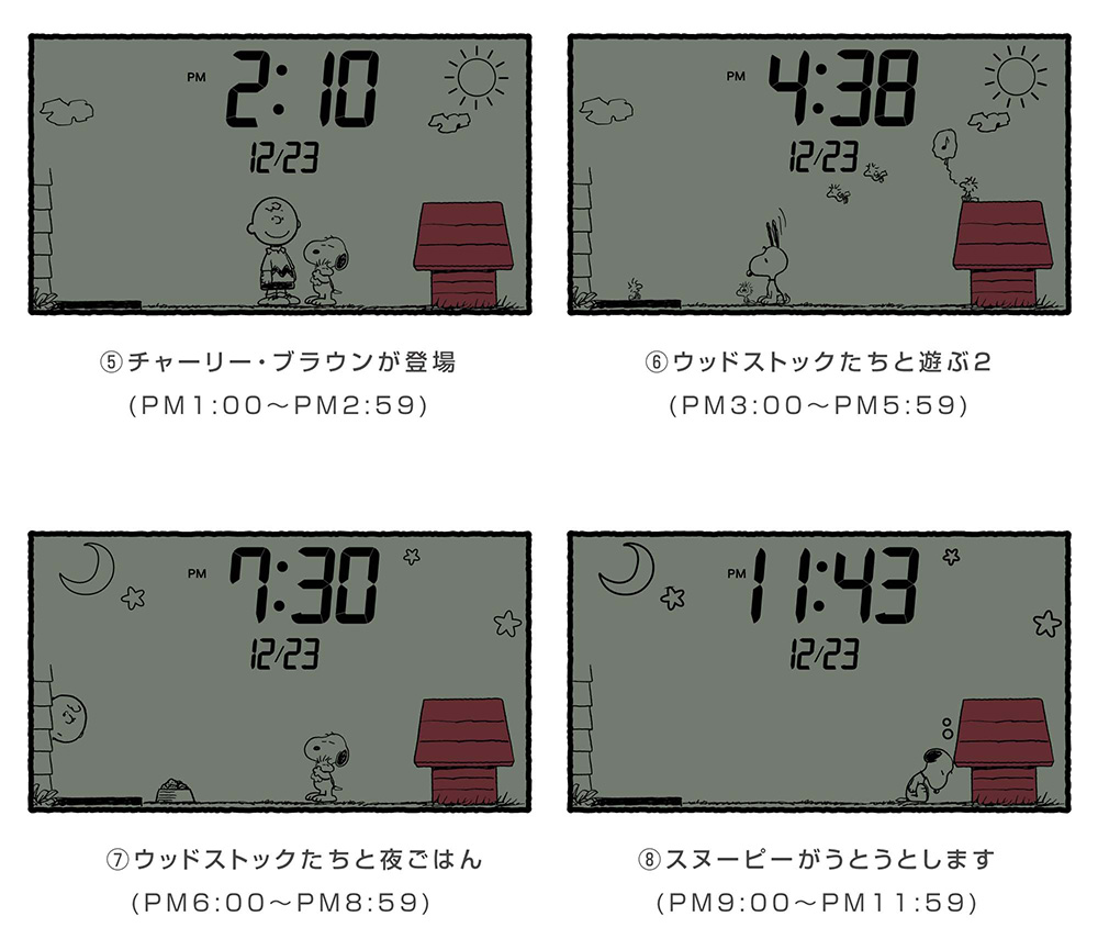 時刻によって変化するアニメーション 2