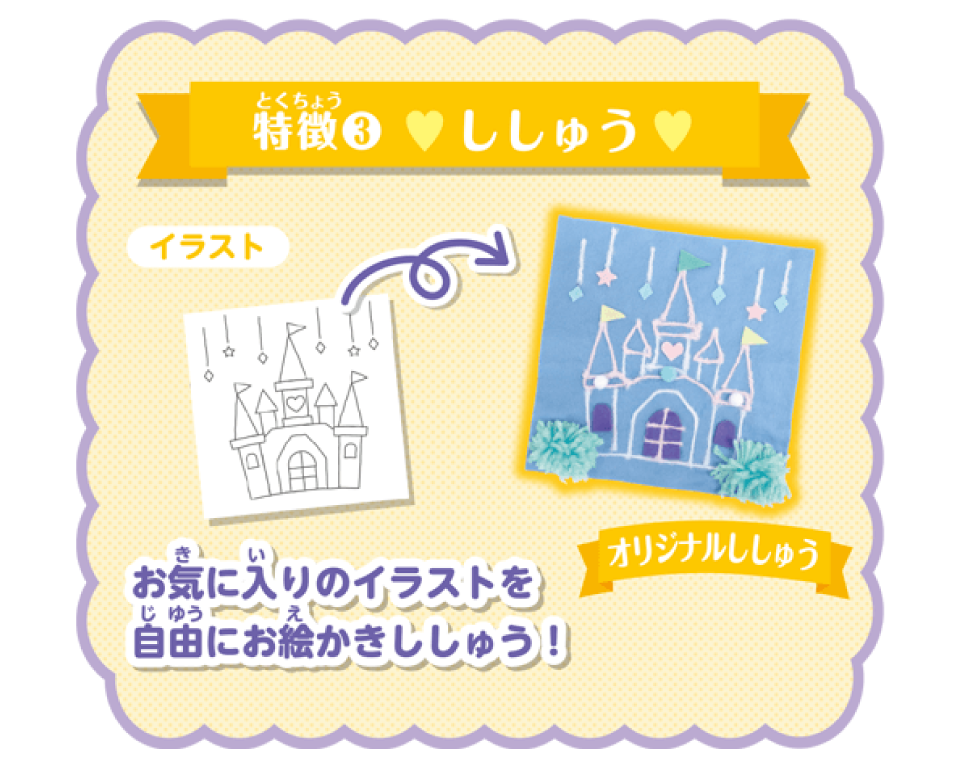 エディオンネットショップ アックスヤマザキ ｹｲﾄﾐｼﾝﾌﾜﾓｺhugﾗﾍﾞﾝﾀﾞ 毛糸ミシンふわもこhugラベンダー