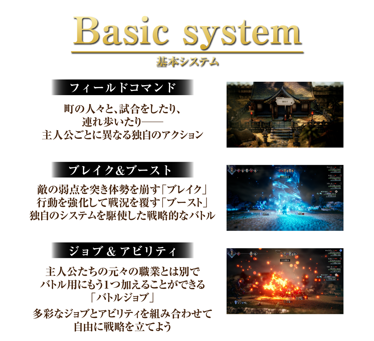 Basic system
