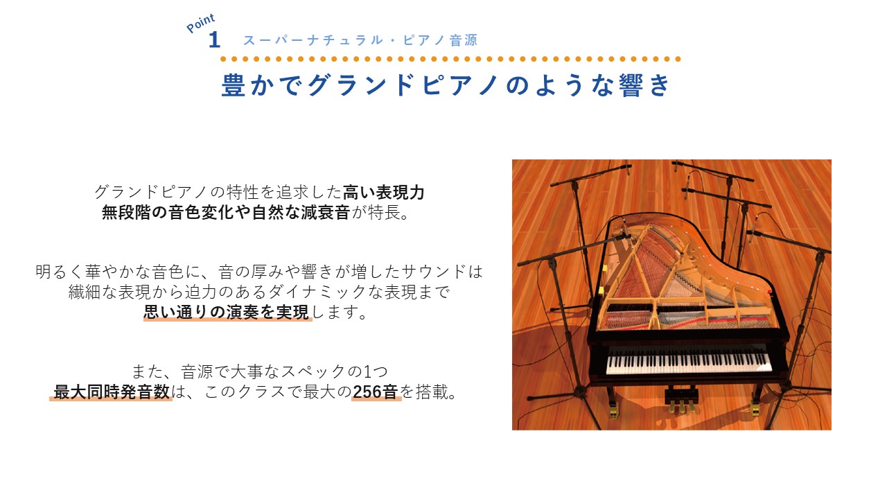 point1 スーパーナチュラル・ピアノ音源