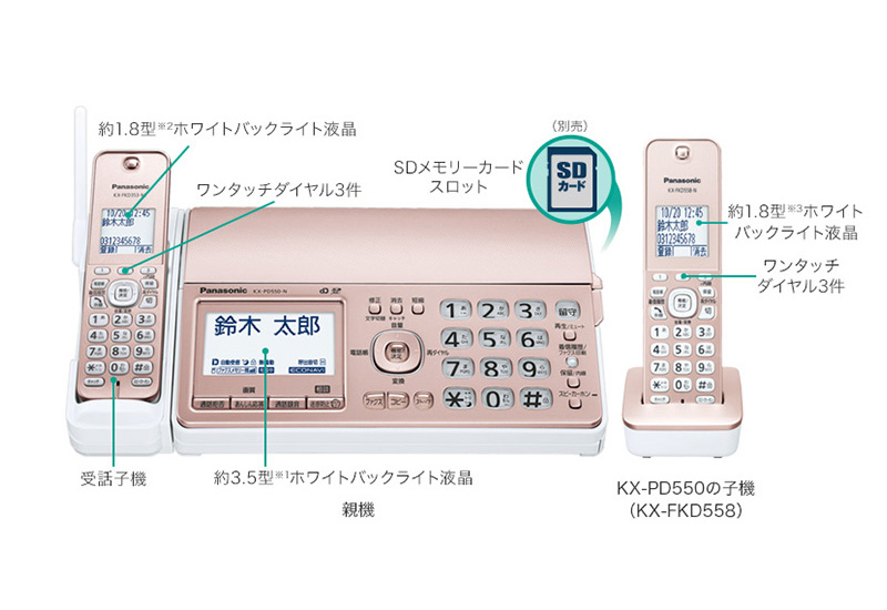 KX-PD550 各部名称