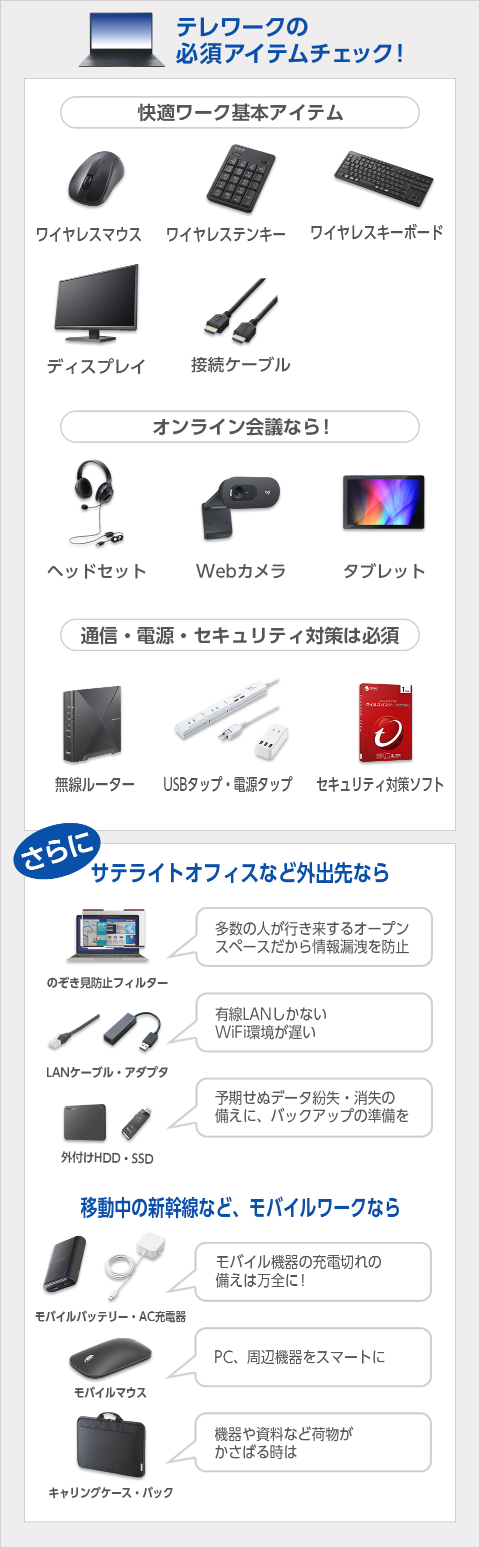 テレワーク&オンライン学習