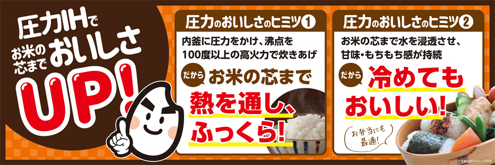 圧力IH炊飯ジャーの特徴は、圧力をかけて沸点を上げ、高い火力で炊飯します。炊きムラがなく甘みがありふっくら炊き上がります。冷めてもおいしく頂けるのでお弁当にもおすすめ!