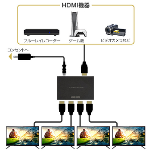 グリーンハウス HDMIスプリッター AC給電 Input1+Output4ポート ブラック GH-HSPH4-BK-イメージ2