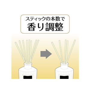 小林製薬 Sawaday香るStick パルファムスパークリングピンク 詰替 F422689-イメージ3