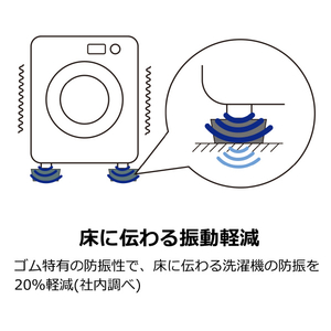 タツフト 洗濯機高さ調整ゴムマット TFI5505-イメージ6