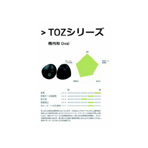 COMPLY イヤーピース(Sサイズ 3ペア) TOZシリーズ 楕円形 Oval ブラック TOZ500S3P-イメージ3