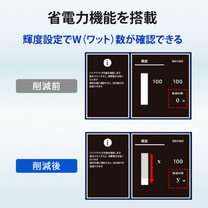 I・Oデータ 21．5型ワイド液晶ディスプレイ ブラック LCD-A221DBX-イメージ6