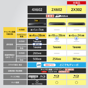 パナソニック 3TB HDD内蔵ブルーレイレコーダー DIGA DMR-2X302-イメージ8