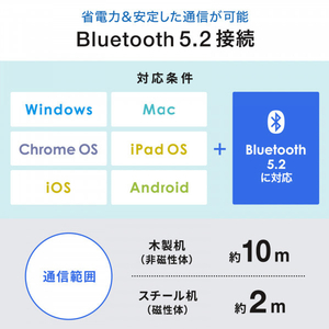 サンワサプライ 静音BluetoothブルーLEDマウス レッド MA-BBS311R-イメージ14