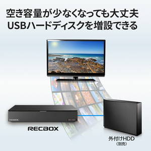 I・Oデータ ハイビジョンレコーディングHDD LS テレビ録画向けモデル(6TB) RECBOX HVL-LS6-イメージ7