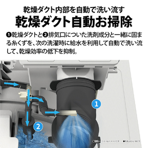 シャープ 【右開き】10．0kgドラム式洗濯乾燥機 クリスタルホワイト ESK10BWR-イメージ8