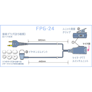 FRC 特定小電力トランシーバー用イヤホンマイク PRO カナルタイプ ALINCO対応 FIRSTCOM FPG-24A-イメージ3