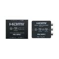プロスペック HDMI変換アダプター DVC791