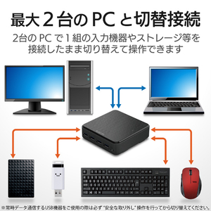 エレコム USB3．0対応切替機(PC2台) U3SW-T2-イメージ3