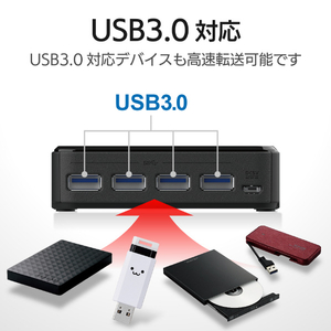 エレコム USB3．0対応切替機(PC4台) U3SW-T4-イメージ4