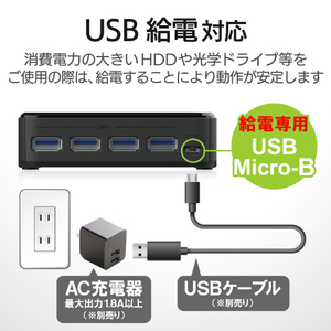 エレコム USB3．0対応切替機(PC4台) U3SW-T4-イメージ7