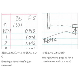 コクヨ 測量野帳(耐水・PP表紙)レベル 青 F807941-ｾ-Y31B-イメージ4