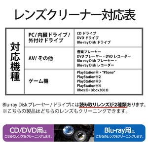 エレコム テレビ用 Blu-ray/CD/DVD マルチ対応レンズクリーナー 湿式 AVD-CKBRP3-イメージ7