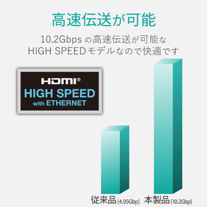 エレコム イーサネット対応HIGHSPEED HDMIケーブル(0．7m) ブラック DH-HD14EB07BK-イメージ6