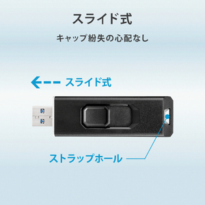 I・Oデータ スティック型SSD(1TB) ホワイト×ブラック SSPS-US1W-イメージ5