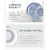 BLUEFEEL リモコン付卓上扇風機&サーキュレーター ホワイト BFN301-W-イメージ14