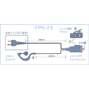 FRC イヤフォンマイクPRO FPG-23IP-イメージ4