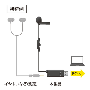 ミヨシ USBピンマイク ブラック UMF-08/BK-イメージ6