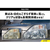 呉工業 ルックスヘッドライトクリア&プロテクト FCP2700-1196-イメージ2