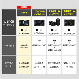 SONY デジタル一眼カメラ・ボディ α6400 シルバー ILCE-6400 S-イメージ17