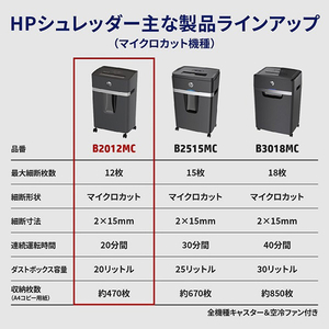 HP シュレッダー(2×15mm) 黒 B2012MC-イメージ7
