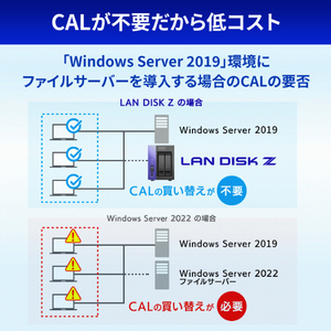 I・Oデータ Windows搭載 小規模利用法人向けNAS(2TB) HDL2-Z10ATB02-イメージ7