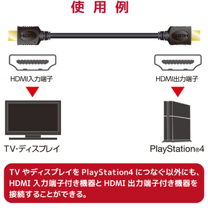 エレコム イーサネット対応HIGHSPEED HDMIケーブル(1．0m) ブラック GMDHHD14ER10BK-イメージ8