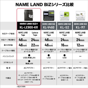 カシオ ネームランド NAMELAND BiZ+ KL-LE900-KR-イメージ10