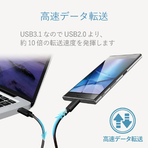 エレコム USB3．1ケーブル(C-C、PD対応) 2．0m ブラック MPA-CC13A20NBK-イメージ5