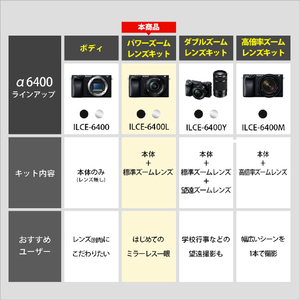 SONY デジタル一眼カメラ・パワーズームレンズキット α6400 ブラック ILCE-6400L B-イメージ16
