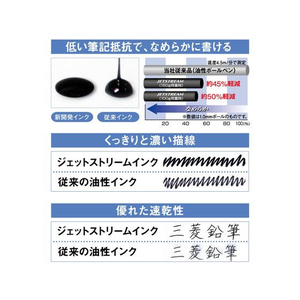 三菱鉛筆 ジェットストリーム多色0.5mm替芯 黒 FCV4299-SXR8005K.24-イメージ4