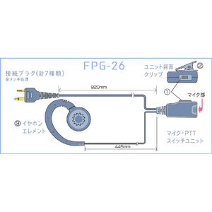 FRC トランシーバー用イヤホンマイク(耳掛けスピーカータイプ) FIRSTCOM FPG-26YS-イメージ2