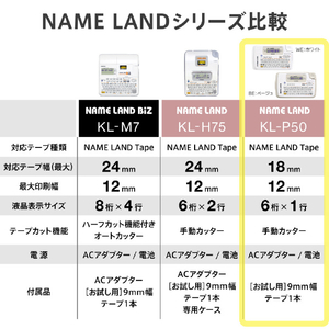 カシオ ラベルライター NAME LAND ホワイト KL-P50-WE-イメージ11