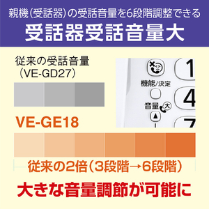 パナソニック デジタルコードレス電話機(子機1台タイプ) ホワイト VE-GE18DL-W-イメージ7