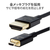 エレコム Premium HDMI Microケーブル(超スリム) 1．8m ブラック DH-HDP14SSU18BK-イメージ4