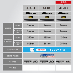 パナソニック 2TB HDD/4Kチューナー内蔵ブルーレイレコーダー 4KDIGA DMR-4T203-イメージ3
