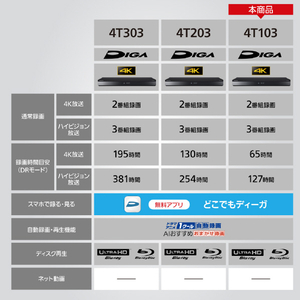 パナソニック 1TB HDD/4Kチューナー内蔵ブルーレイレコーダー 4KDIGA DMR-4T103-イメージ7