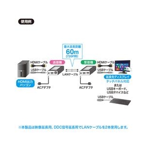 サンワサプライ HDMI+USB2．0エクステンダー VGA-EXHDU-イメージ3