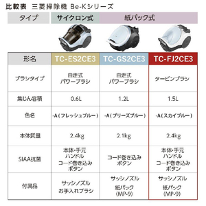 三菱 紙パック式タービンブラシ e angle select Be-Kシリーズ スカイブルー TC-FJ2DE4-A-イメージ13