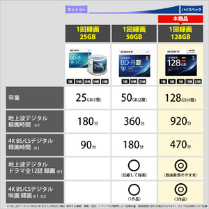 SONY 録画用128GB(4層) 1-4倍速対応 BD-R XLブルーレイディスク 3枚入り 3BNR4VAPS4-イメージ3