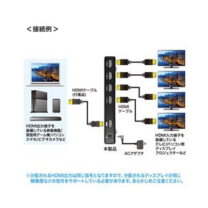 サンワサプライ 4K2K対応HDMI分配器（4分配） VGA-UHDSP4-イメージ3