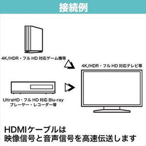 ホーリック ハイスピードHDMIケーブル 1．5m ブラック HDM15-311BK-イメージ5